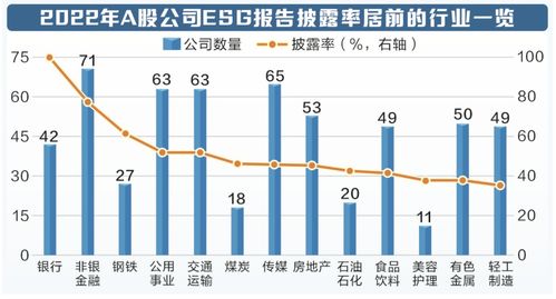 立足本土實踐，創(chuàng)新驅(qū)動未來 湖北軟件上市公司的ESG與綠色發(fā)展之路