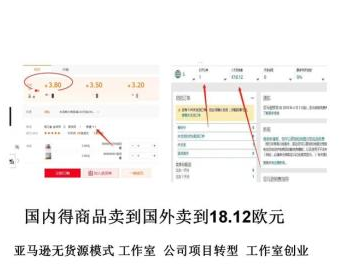 揭秘亞馬遜無貨源模式 機(jī)遇、風(fēng)險(xiǎn)與湖北軟件開發(fā)的關(guān)鍵支撐