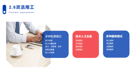 天物空間中小企業服務活動 技術咨詢賦能企業創新升級