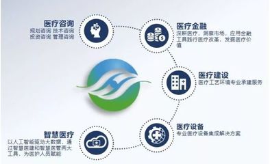 攜手權威專家，共筑智慧醫療新篇章——深圳市匯健集團聘請常光其教授為數字化復合手術中心資深顧問儀式圓滿落幕